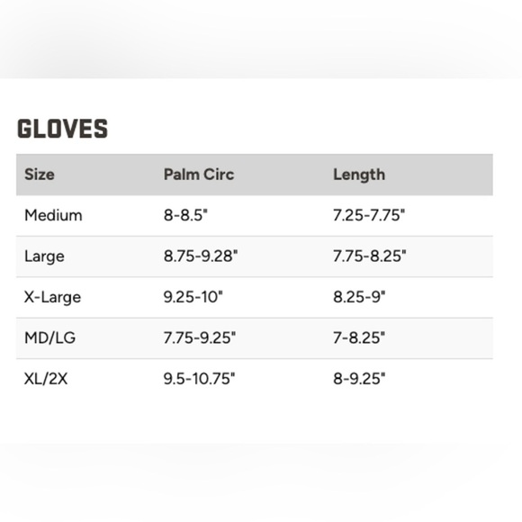 Realtree Edge Blocker Shield S3 antimicrobial, touch tech,fleece lined gloves - Picture 8 of 9